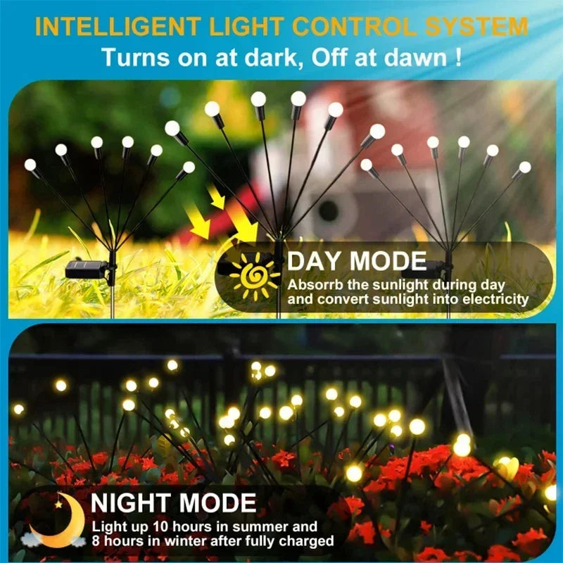 Solar Garden Lamp Outdoor Landscape Patio Decoration Lights 6/8 LEDs Waterproof Firework Firefly Lawn Lamps for Courtyard Street