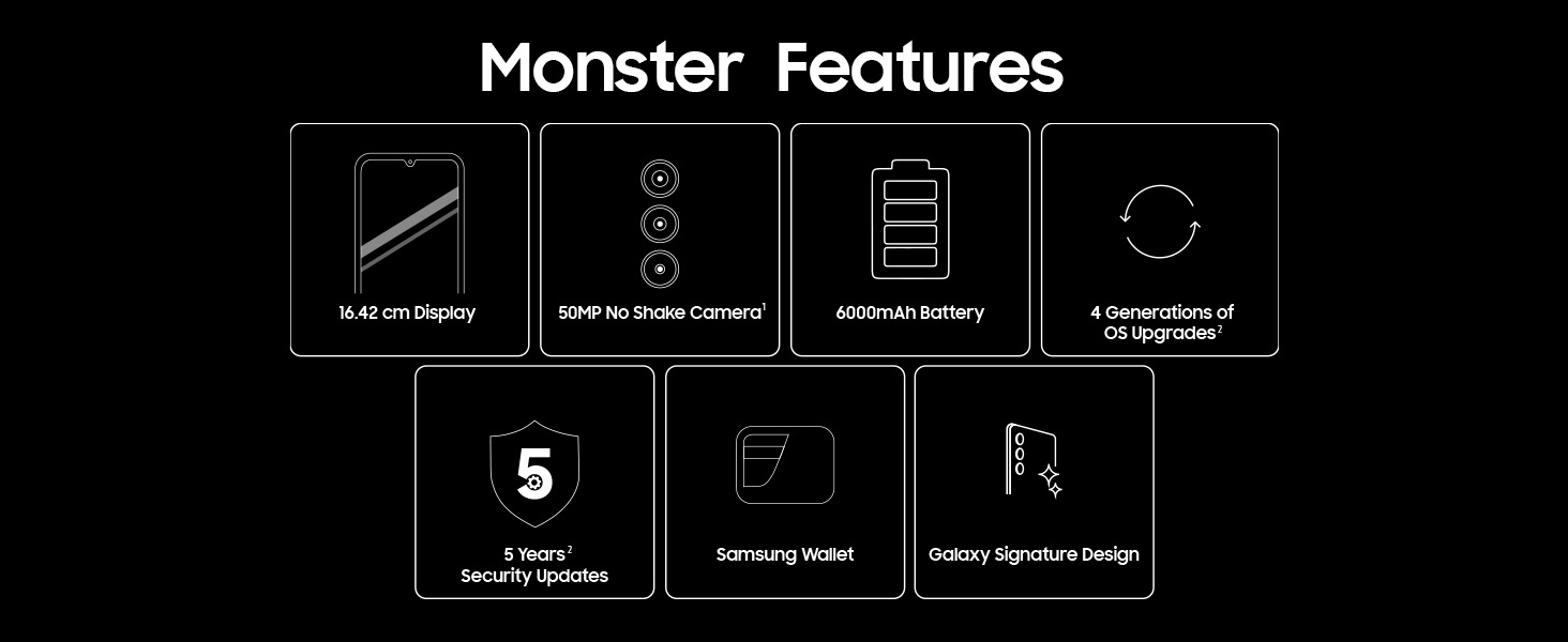 Monster Features